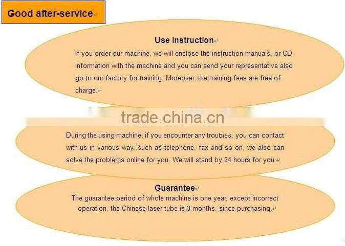 wood Buddha carving machine for rotary axis 3d wood furniture columns sofa stair handrail MDF statue