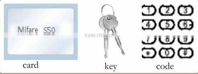 Keypad lock Guangzhou unlock by code and card