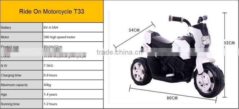 Kids Plastic Motorcycle to Ride On