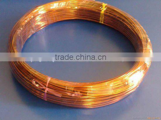 brass wire (manufacturer)