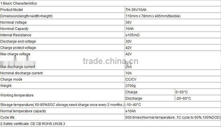 electrical bike battery