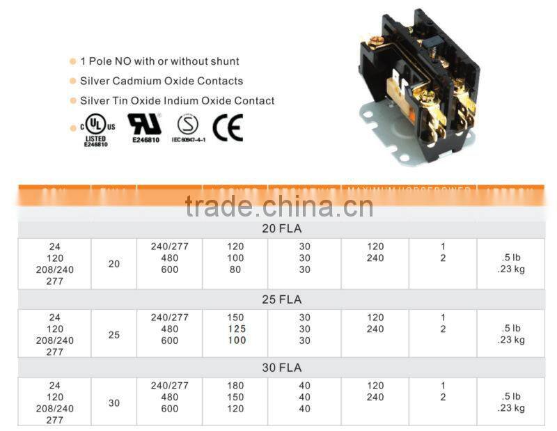 UL certificate 30 Amps contactor with 1 pole