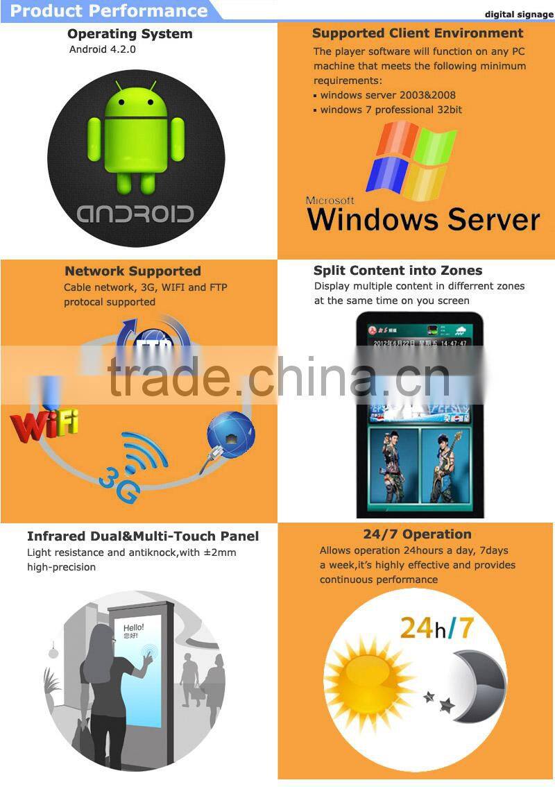 New edition high definition floor Standing outdoor advertising LCD/LED display Digital Signage kiosk