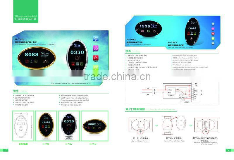 Orbita digital signage can show room number