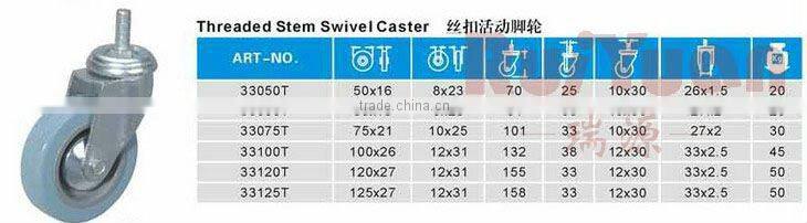 2 inch to 6 inch Gray rubber threaded stem swivel caster wheel
