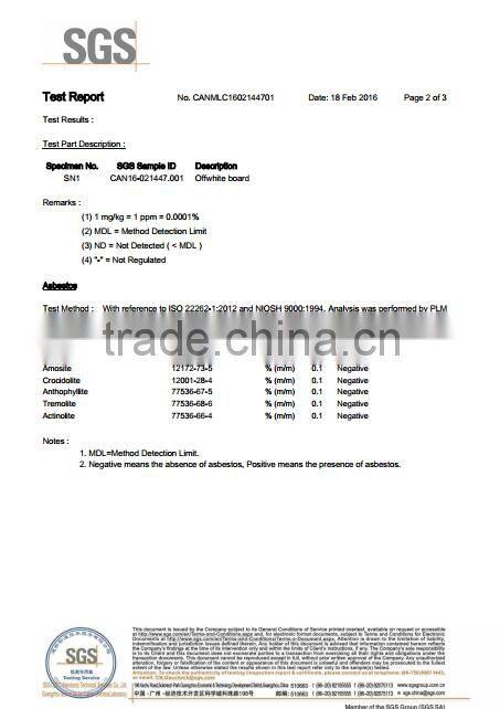 Lightweight 100% asbestos free EPS cement sandwich wall panel