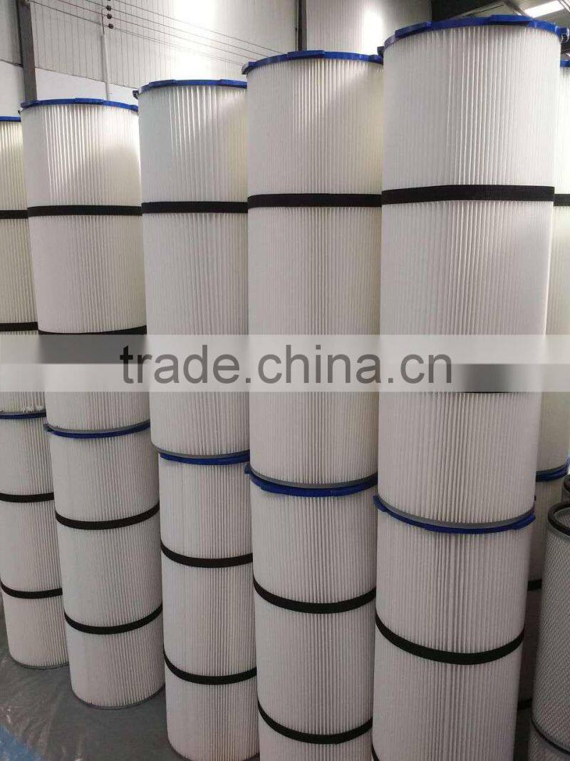 Customized Powder Painting Filters Cartridge