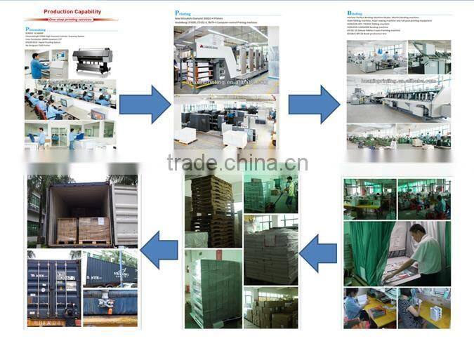 very marketable hardcover book printing