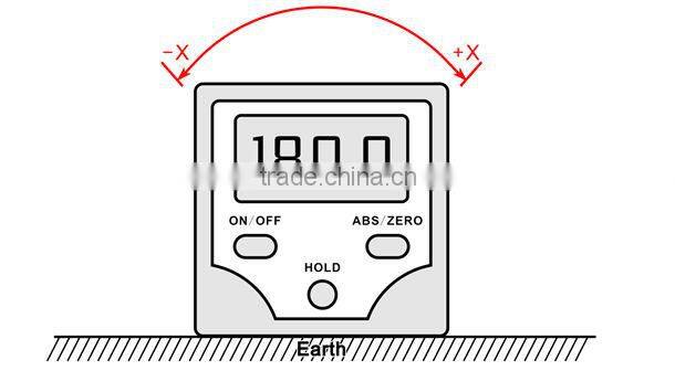 High Performance Digital Protractor Inclinometer Best Price