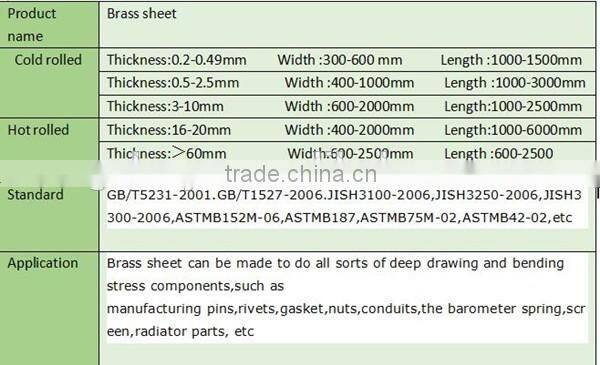 Hot sale hammered brass sheets made in china