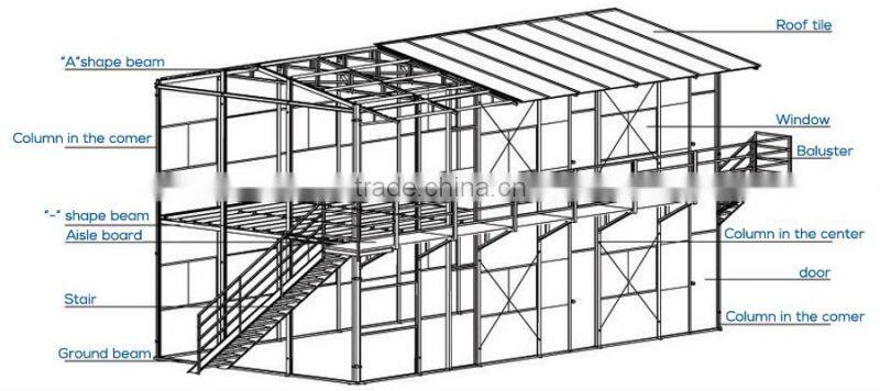 nice design and fast install portable house