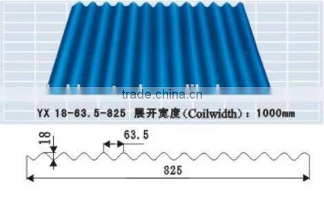 High Quality Automatic Aluminium Corrugated Wall And Roof Sheet Roll Forming Making Machine For Sale