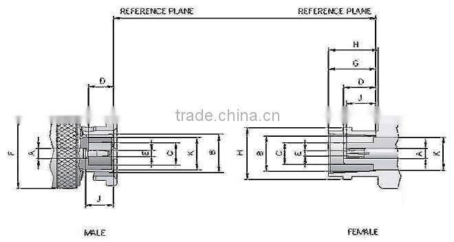 EB-6009 BNC JACK TO F PLUG