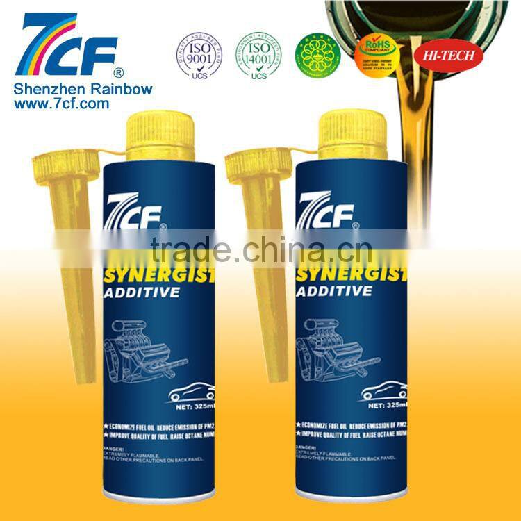 Engine Gasoline Synergist Additive
