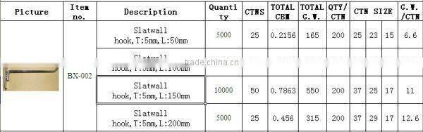 Hot sale chrome wire slatwall hook