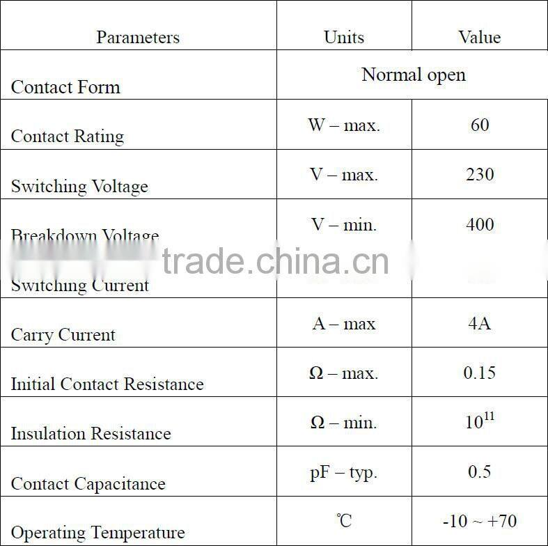 Soway P119 series Magnetic proximity sensor for truck