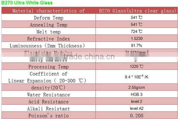 Top quality glass plano convex lens,optical plano convex lens,diameter 30mm-500mm