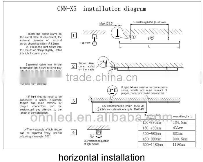 ONN-X5 Shadowless Led Refrigerator Lamps Water-proof 24v /12v