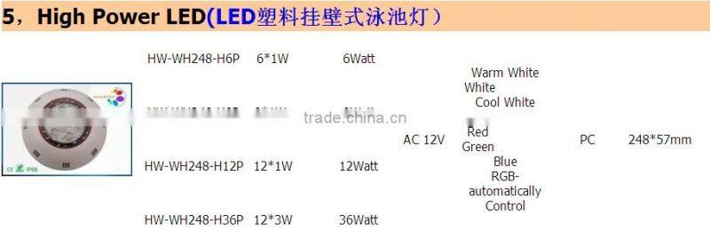 New Pentair pool lights