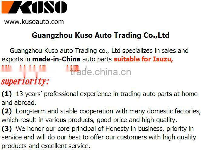 8971037611 High Quality Engine Cylinder Block for NPR/4HF1