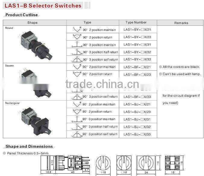 ONPOW waterproof electrical push button switch(LAS1-B Series,Dia.22mm,UL,CE,ROHS,REECH,IP40,IP65)