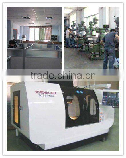 die cast mould manufacturer