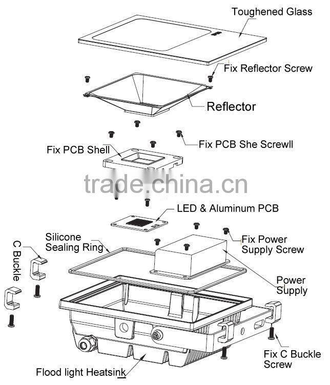 2016 new product promotion CE/ROHS/SAA SMD high lumen 150 watt led flood light