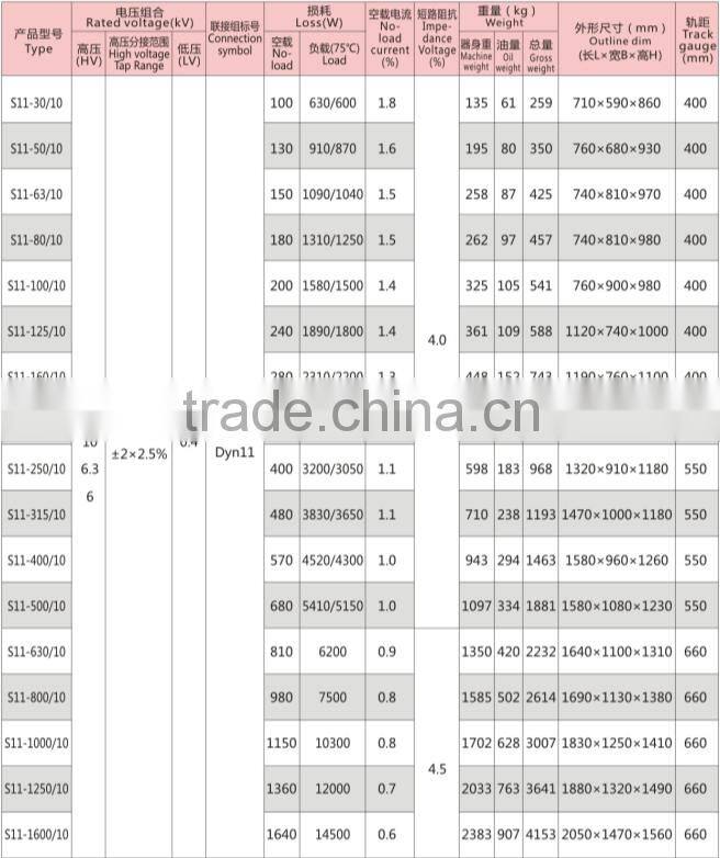 S11 series distribution transformer of class 10KV