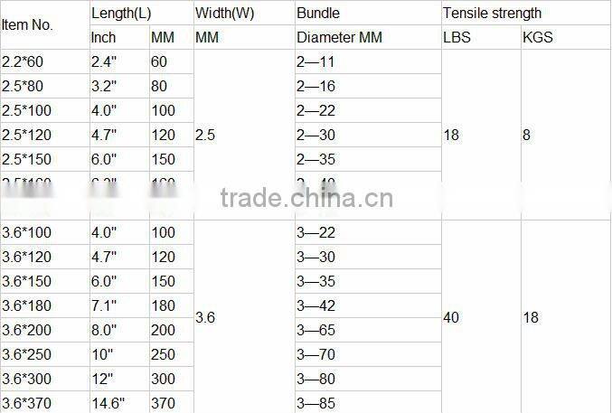 Mark nylon cable ties /PA66 plastic seal/PE plastic cable tie of high performance