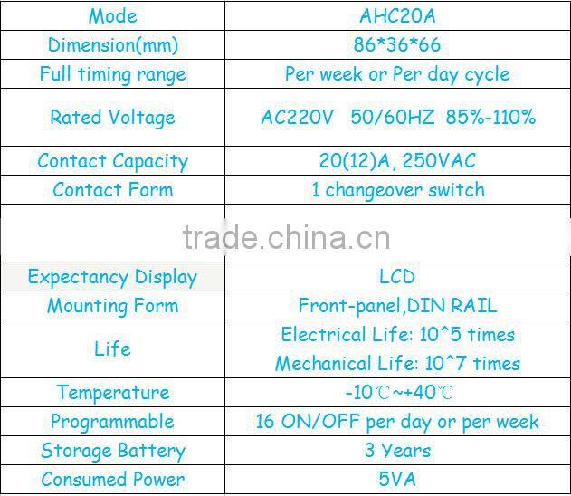 Digital Programmable Time Switch AHC15A
