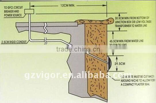 underwater led lights for swimming pools