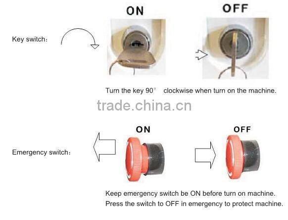 2015 Newest Q switch nd yag laser/ tattoo removal machine Magic-Q7