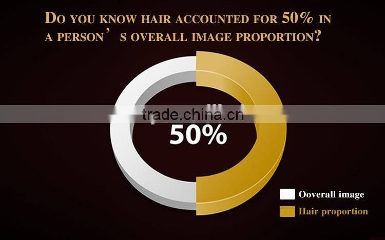 Wholeseller dropshipping CE and Rohs certificate hair loss laseer comb