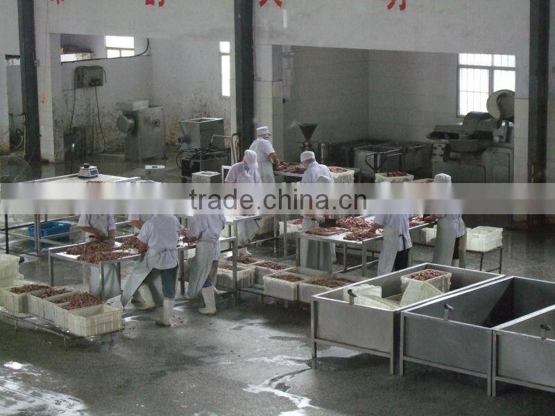 ready to eat canned luncheon meat