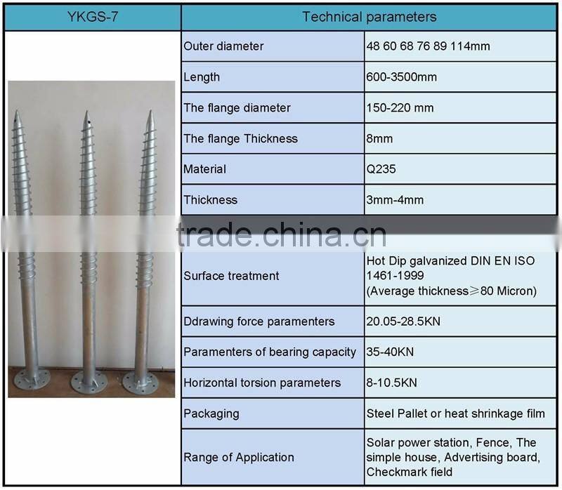 Galvanized Roofing Screws for fence