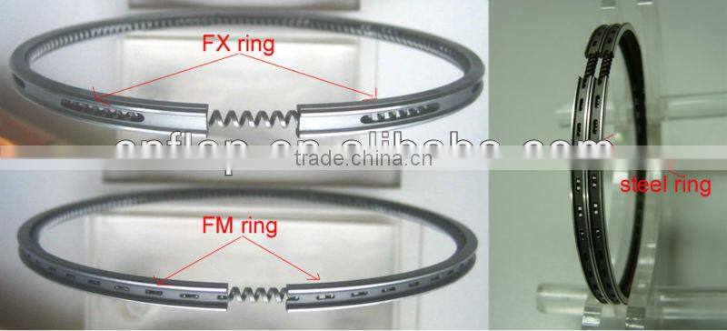 heavy duty truck machine for engine piston ring