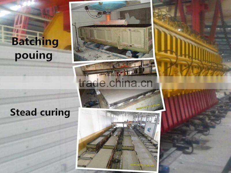 Durable and low cost acc block making machine