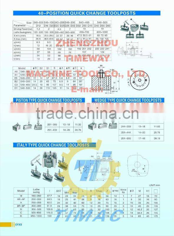 40-Position Quick Change Toolpost