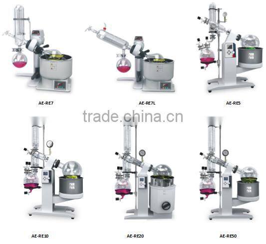 Hot DNA Amplifier Machine/The Most Economic PCR Thermal Cycler/Biological Analysis System