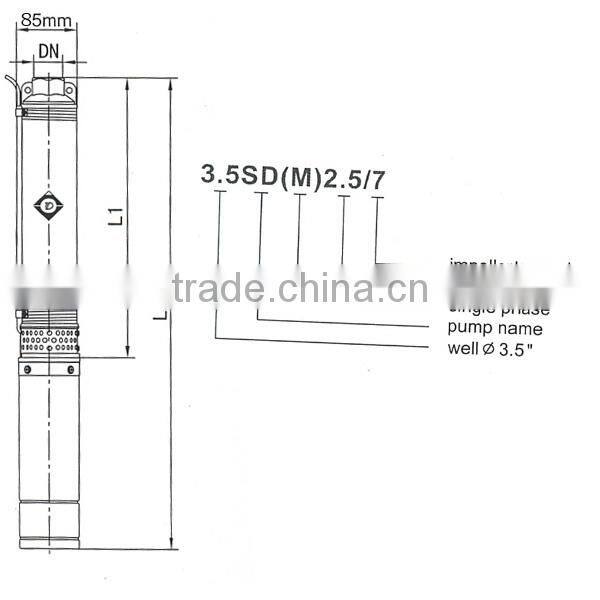 CE Certified Electric Centrifugal Water Pump