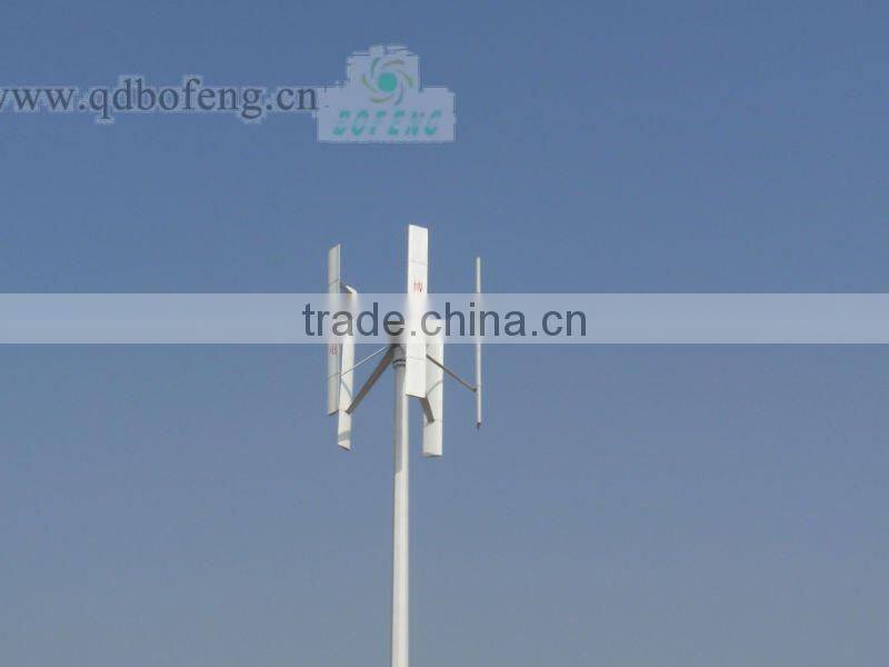maglev vertical axis wind power generator with low rpm