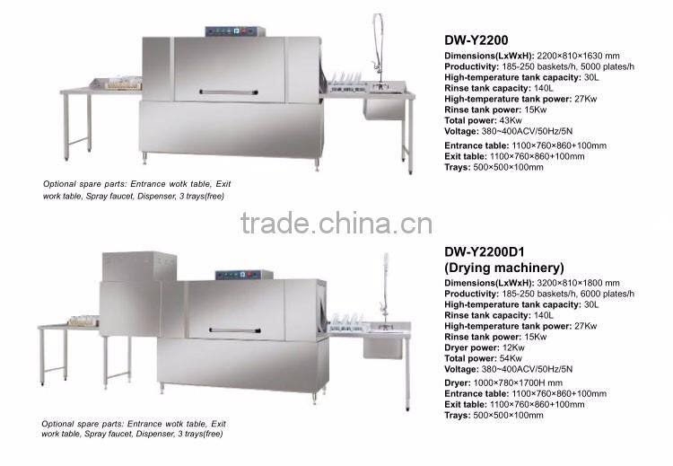 Commercial restaurant used commercial dishwasher for sale/home dishwasher