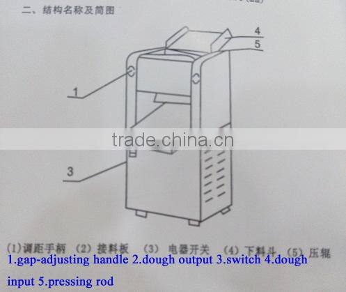 dough pressing machine