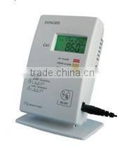 Good Feedback CO2 Monitor/Alarm for BAS,HVAC