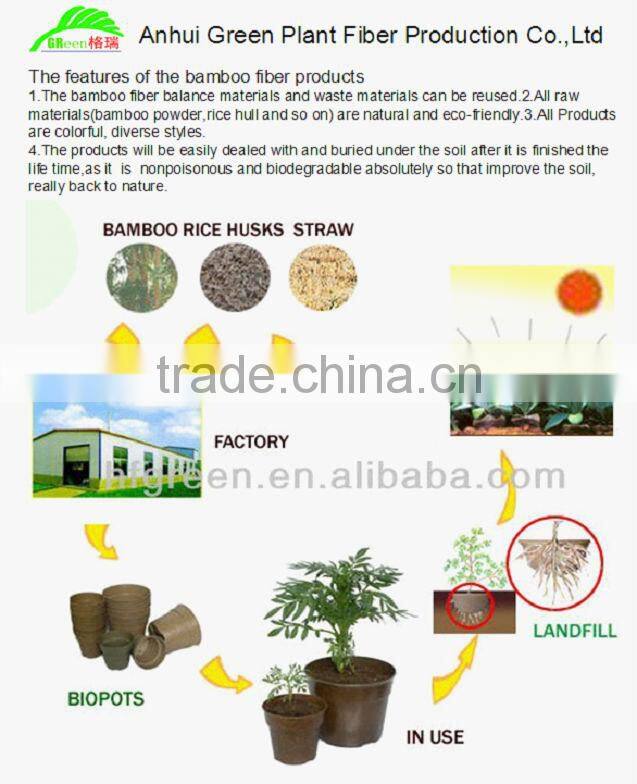 biodegradable bamboo fiber eco friendly feeder