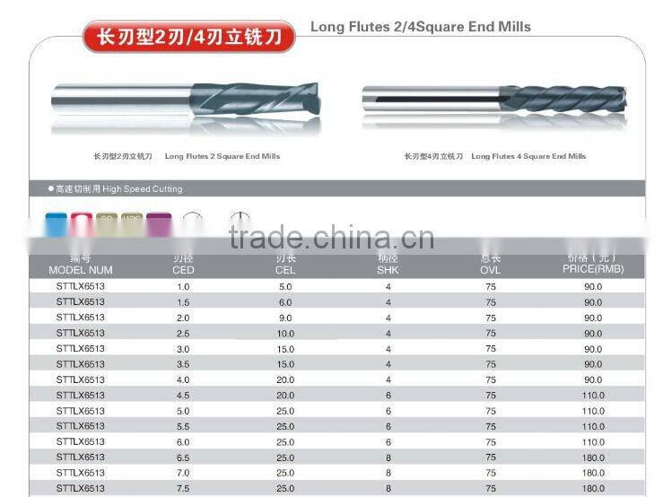 high quality straight shank carbide tungsten spiral end mill,CNC tool bits
