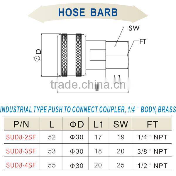 High Quality High Quality Air Hose Quick Coupler SUD8-2SF