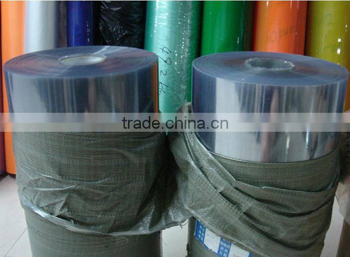 Soft PVC Film for Blister packing.
