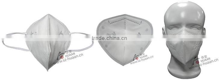 respirator for painting n95 respirator dust respirator safety mask