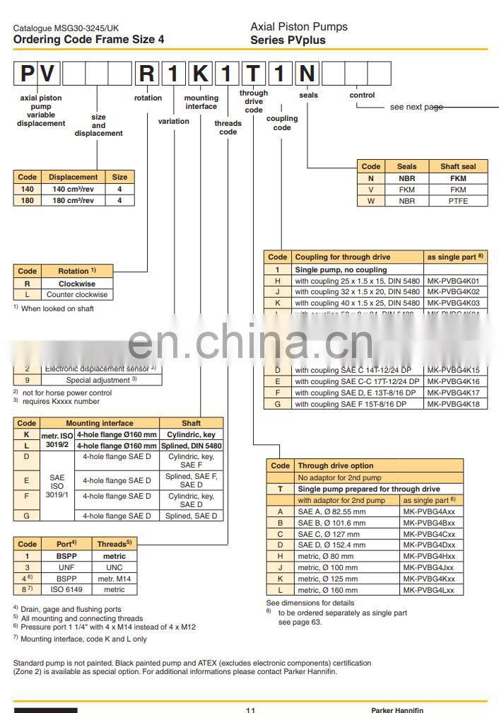Parker high pressure PV series hydraulic piston pumps PV063R1K1T1NMMC PV046R1K1T1NMMC PV040R1K1T1NMMC